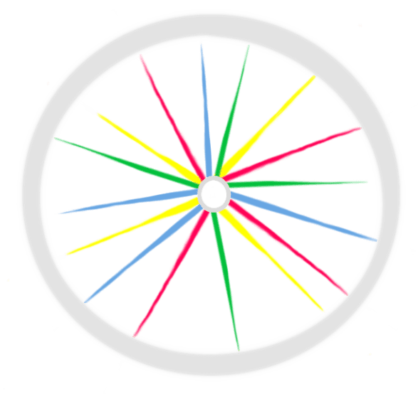 Realizzazione siti web con il codice CSS o con Elementor